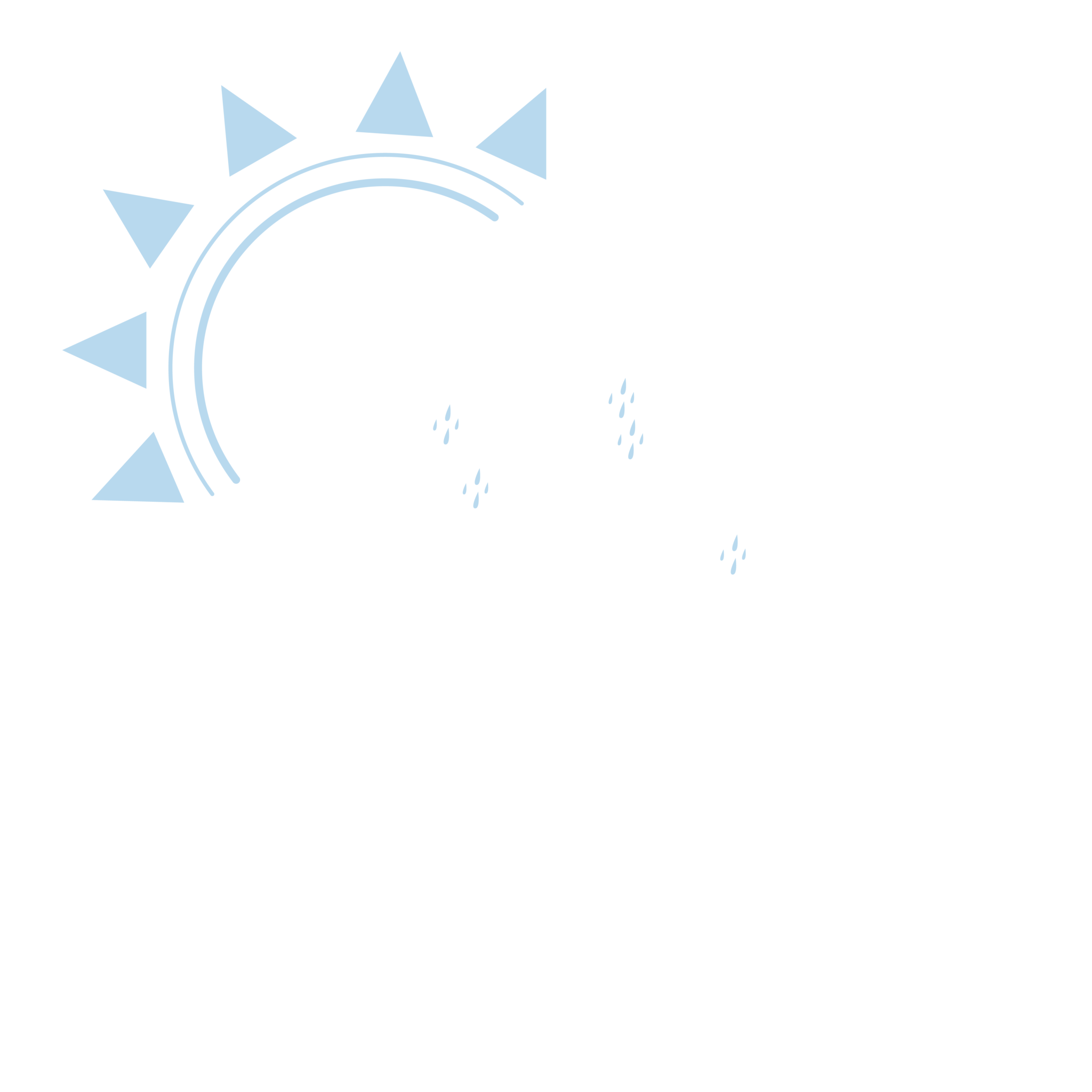 Confusion and Loss of Focus
