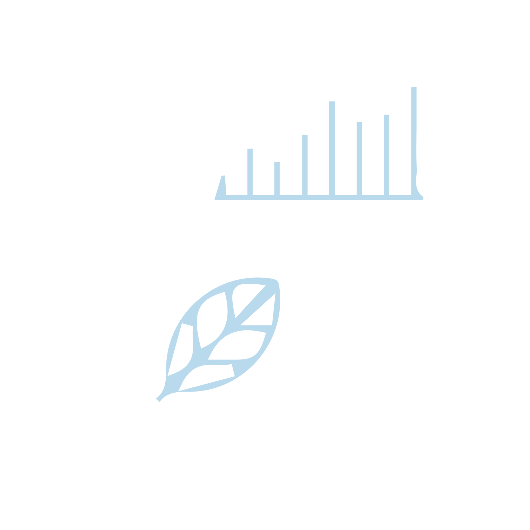 Work Environment Monitoring